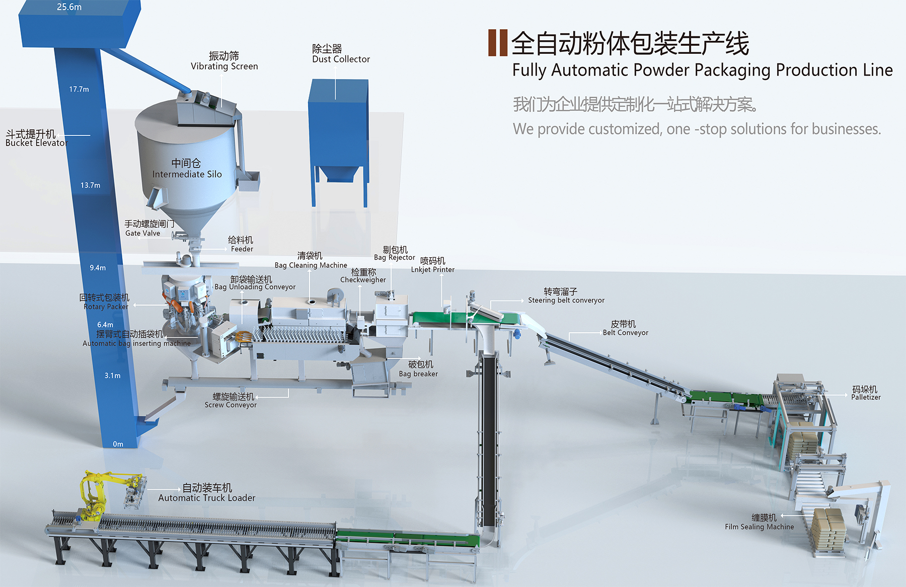 唐山任氏 唐山任氏